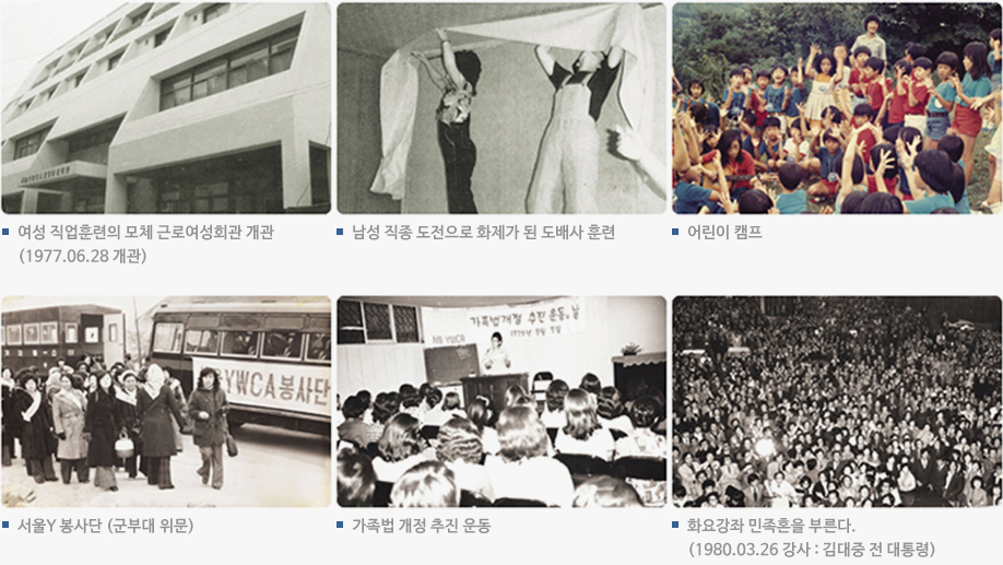 여성 직업훈련의 모체 근로여성회관 개관(1977.06.28 개관),
남성 직종 도전으로 화제가 된 도배사 훈련, 어린이 캠프, 서울y 봉사단 (군부대 위문), 가족법 개정 추진 운동, 화요강좌 민족혼을 부른다.(1980.03.26 강사 : 김대중 전 대통령)